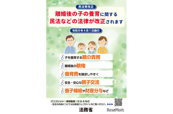 ポスター（父母の離婚後の子の養育に関するルール改正）