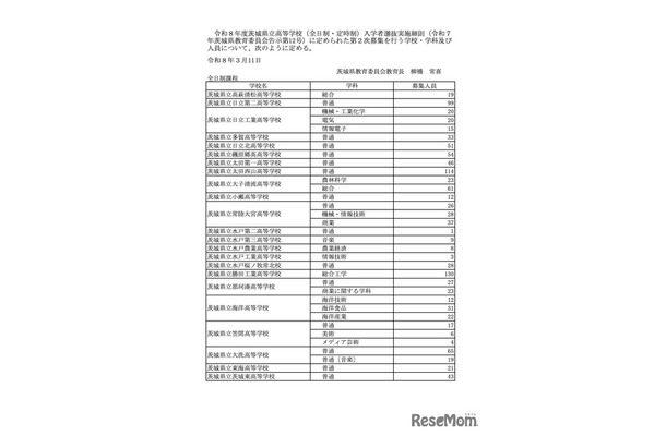 令和8年度茨城県立高等学校第2次募集（全日制）