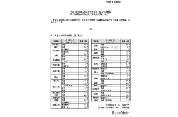 令和8年度岡山県公立高等学校一般入学者選抜第2次募集の実施校および募集人員等について