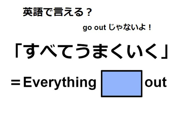 英語で「すべてうまくいく」は何て言う?