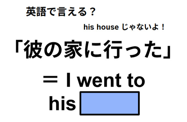英語で「彼の家に行った」は何て言う?