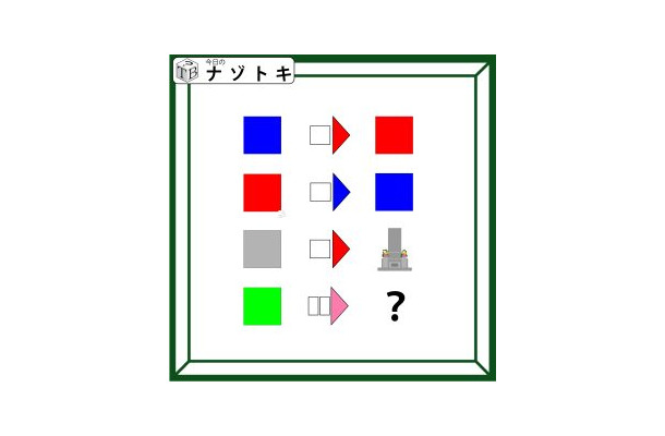 クイズです!「中央の矢印は、何から何へ変化する法則がある?」色と文字数に着目しましょう【難易度LV3.・中辛】