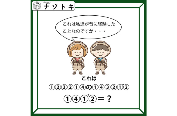 クイズです！「昔、経験したことなのですが……」このイラストから言葉を導きましょう【難易度LV３.・中辛】