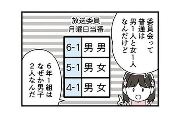 小学生男子は委員会の当番をさぼりがち!通常は男女ペアなのに、6年1組だけ男子2人なのはなぜ?【10歳で性被害にあいました #3】