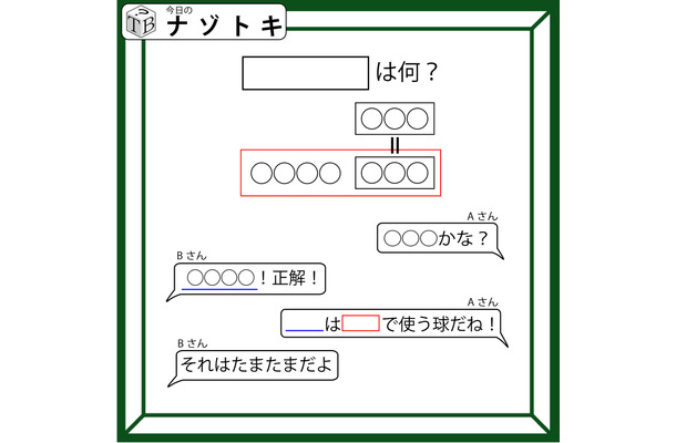 クイズです!「会話の流れから黒枠の言葉を導きましょう」正解!の前に入りそうな言葉を考えてみて【難易度LV3.・中辛】