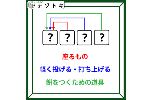 クイズです！「３つの言葉で正解はできています！」まずはそれぞれの言葉を考えましょう【難易度LV.３・中辛】