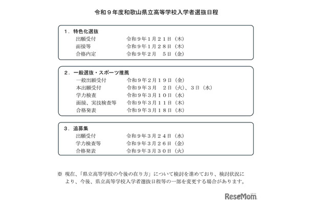 令和9年度和歌山県立高等学校入学者選抜日程