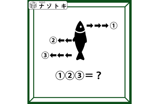 クイズです！「中心のイラストから言葉を読み解きましょう」どうやら矢印の数だけ何かがズレているようですね【難易度LV.３・中辛】
