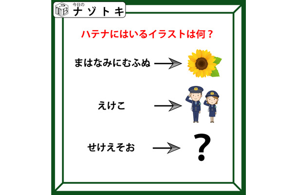 クイズです！「まはなみにむふぬ→太陽みたいな夏の花」。ということは、この文字列にはどんな意味があるのでしょう【難易度LV.３・中辛】