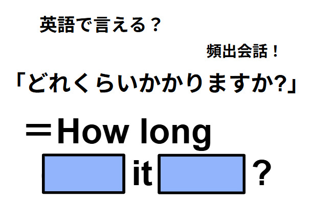英語で「どのくらいかかりますか？」は何て言う？