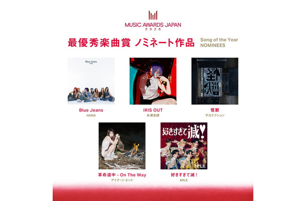 最優秀楽曲賞（提供写真）