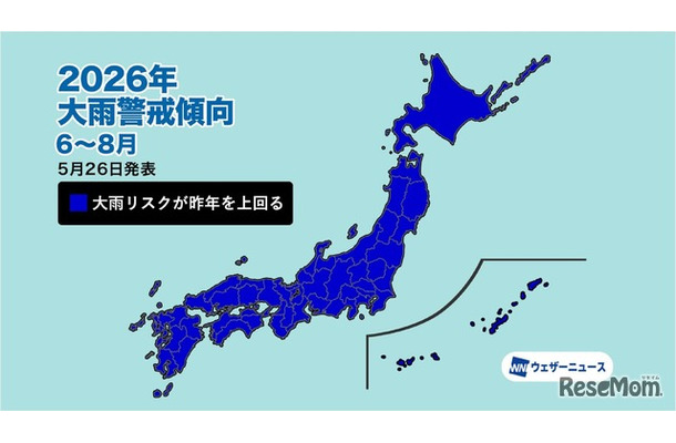 2026年大雨警戒傾向