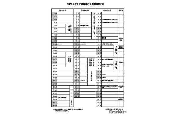 令和9年度公立高等学校入学者選抜日程
