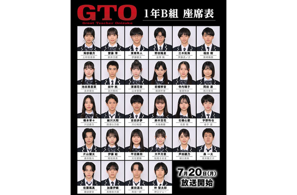「GTO」生徒役(C)カンテレ