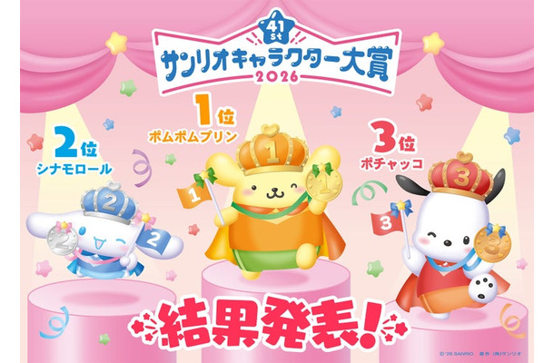 「2026年サンリオキャラクター大賞」結果発表（C）2026 SANRIO CO., LTD. CHOCOLATE 著作株式会社サンリオ