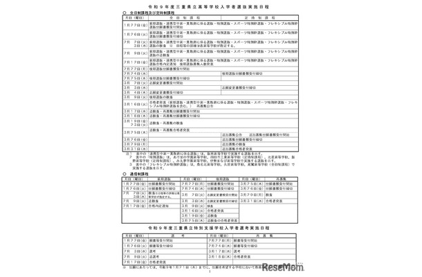 令和9年度三重県立高等学校入学者選抜実施日程