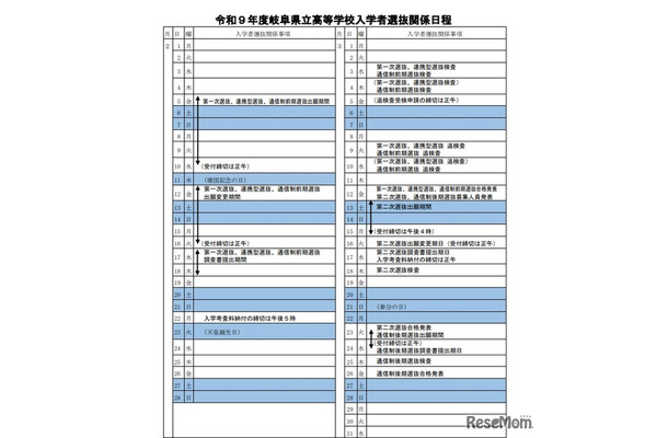 2027年度岐阜県立高等学校入学者選抜関係日程