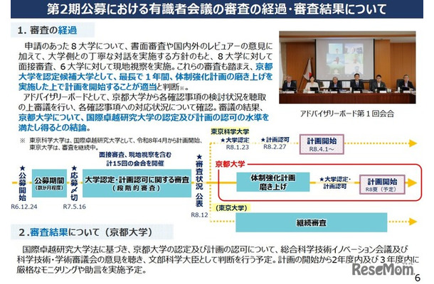 第2期公募における有識者会議の審査の経過・審査結果について