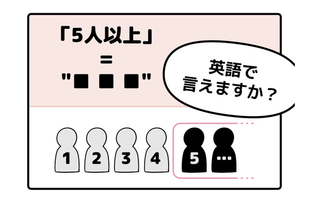 英語で「5人以上」って言えない人は読んでみて!ヒント「5」は使いません