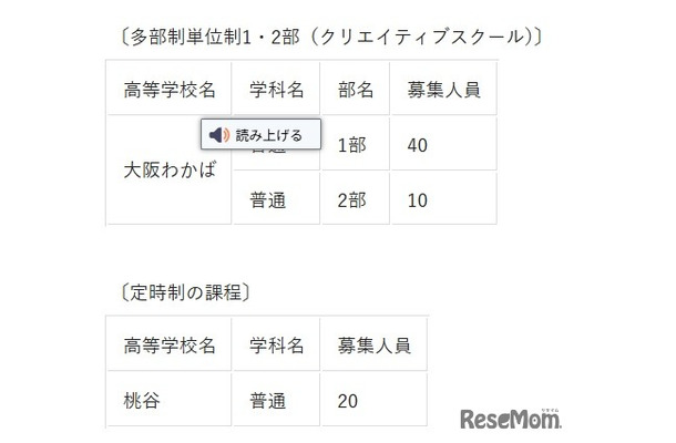 令和8年度大阪府公立高等学校秋季入学者選抜における募集人員