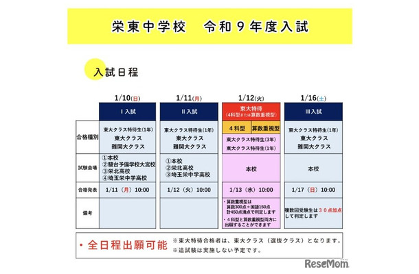 栄東中学校 令和9年度入試