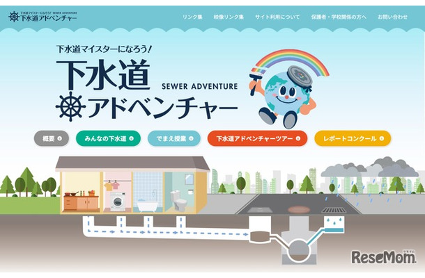 下水道アドベンチャー