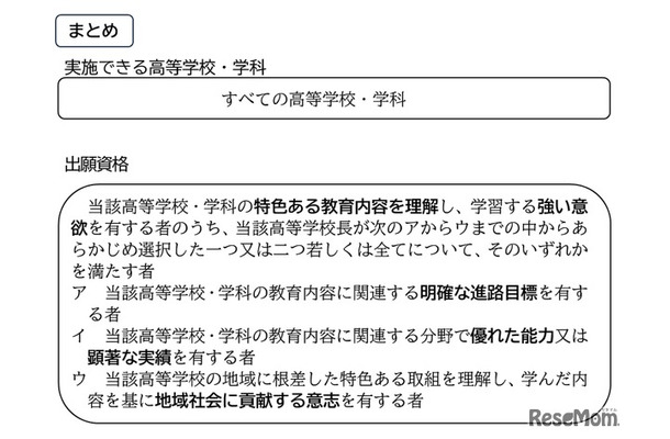 実施できる高等学校・学科および出願資格