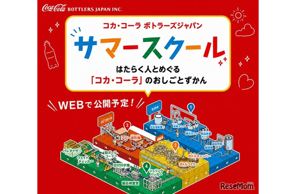 コカ・コーラ ボトラーズジャパン「家族で学ぼう！サマースクール」