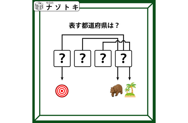 クイズです!この図があらわす「都道府県」を読み解ける?3つのイラストと矢印の意味を考えましょう【難易度LV.3・中辛】