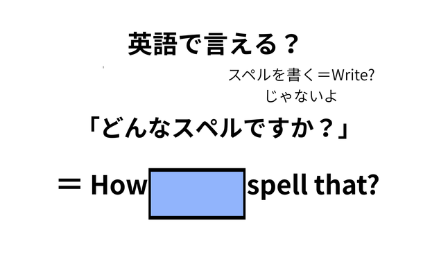 英語で「どんなスペルですか?」は何て言う?