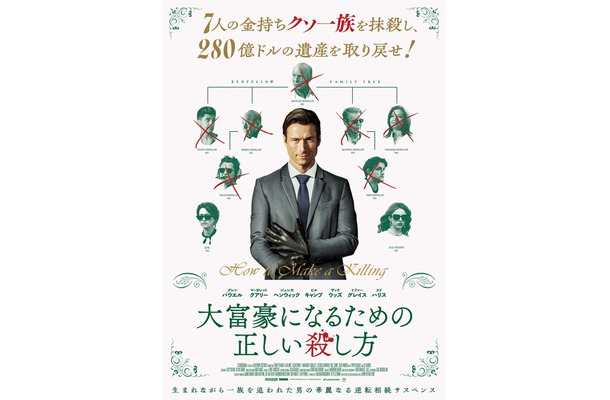『大富豪になるための正しい殺し方』(C)2026 / STUDIOCANAL S.A.S. All Rights Reserved.