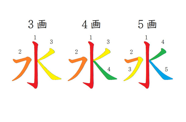 漢字の「水」、何画だかわかる?意外と忘れている簡単な漢字の書き方