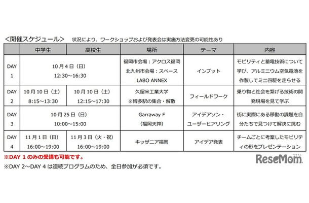 「テクノロジー人材創生塾2026~未来を駆けるモビリティコース~」開催スケジュール