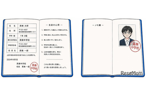 有効な事例…生徒手帳の個人情報とは別ページ（メモ欄など）の余白に写真が糊などで貼付され、写真に割印がされている場合