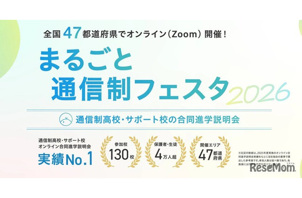まるごと通信制フェスタ2026秋