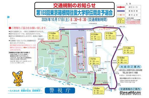 第103回東京箱根間往復大学駅伝競走予選会