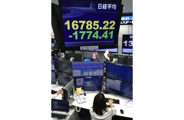 一時、3年4カ月ぶりに1万7000円を割り込んだ日経平均株価を示すボード＝13日午前、東京・東新橋の外為どっとコム