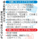 18歳から成人、200万人