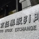東証、午前終値2万6872円