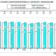 【高校受験2025】神奈川県進路希望調査（10/20時点）横浜翠嵐2.53倍