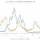 インフルエンザ感染急拡大、首都圏も「注意報発令」相次ぐ