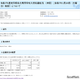 【高校受験2025】埼玉県私立高の応募状況（1/14時点）慶應志木5.01倍、早大本庄7.98倍など