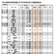 【高校受験2025】福岡県立高、推薦入試の志願倍率（確定）修猷館3.06倍