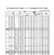 【高校受験2025】滋賀県立高、推薦・特色選抜の出願状況…大津（普通）4.72倍