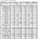 【高校受験2025】大阪府公立高、募集人員確定…富田林123人・水都国際82人