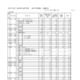 【高校受験2025】福井県立高、一般選抜の出願状況（初日2/7時点）若狭（文理探究）0.73倍