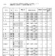 【高校受験2025】愛知県公立高、推薦8,744人合格…一般募集人員は3万778人