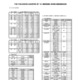 【高校受験2025】岐阜県公立高、第一次選抜の出願状況（2/13時点）岐阜1.16倍