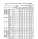 【高校受験2025】岩手県公立高、一般選抜の志願状況（2/13時点）盛岡第一（普通・理数）1.26倍