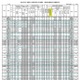 【高校受験2025】島根県公立高、志願倍率（確定）出雲（普通）1.27倍